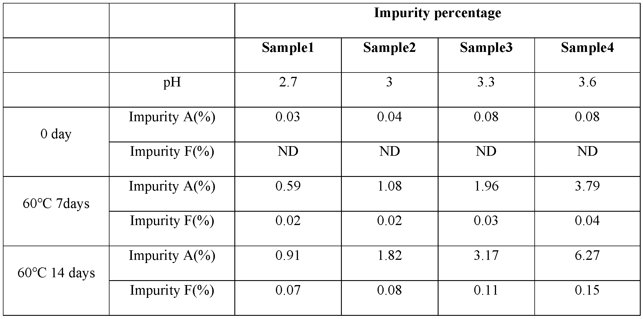 Figure imgf000010_0003
