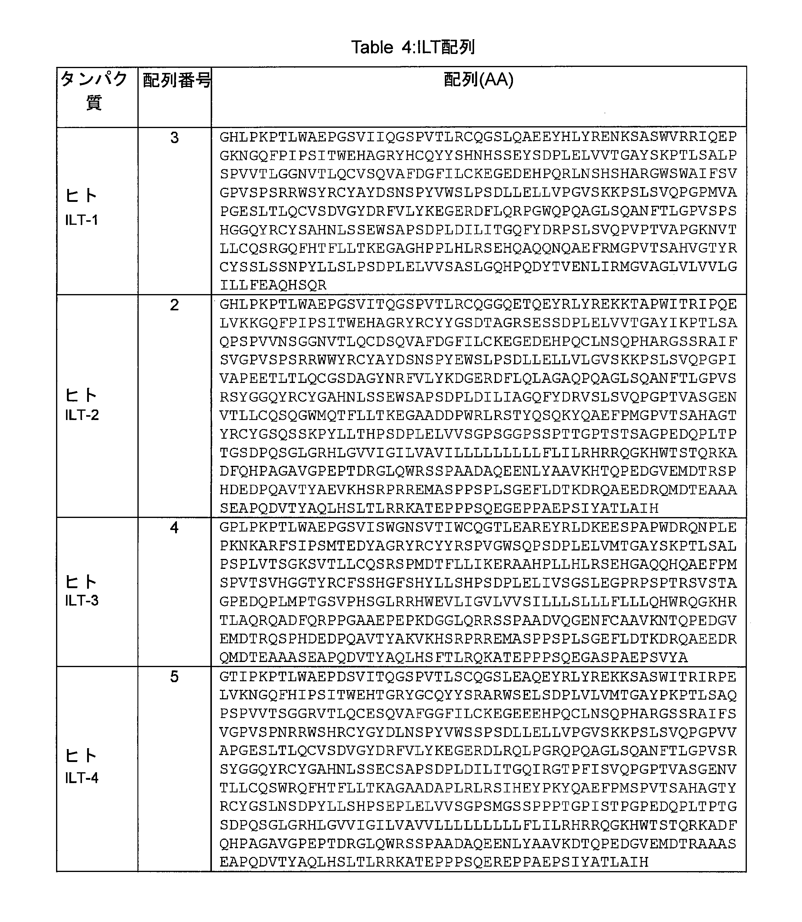 Figure 2022516140000016