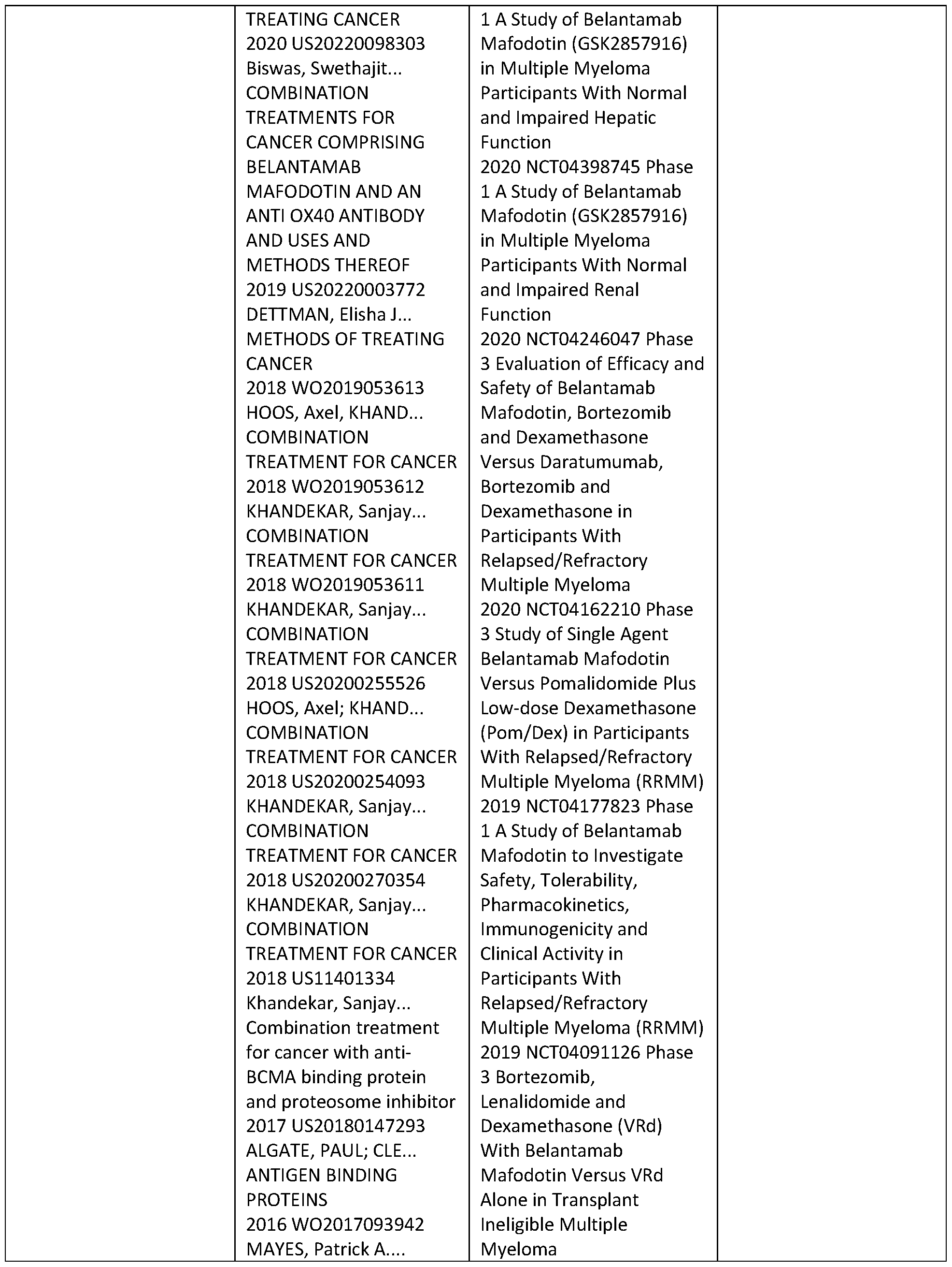 Figure imgf000332_0001