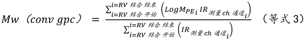 Figure BDA0001942997830000222