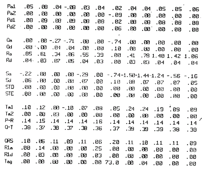 Figure 87102381_IMG3