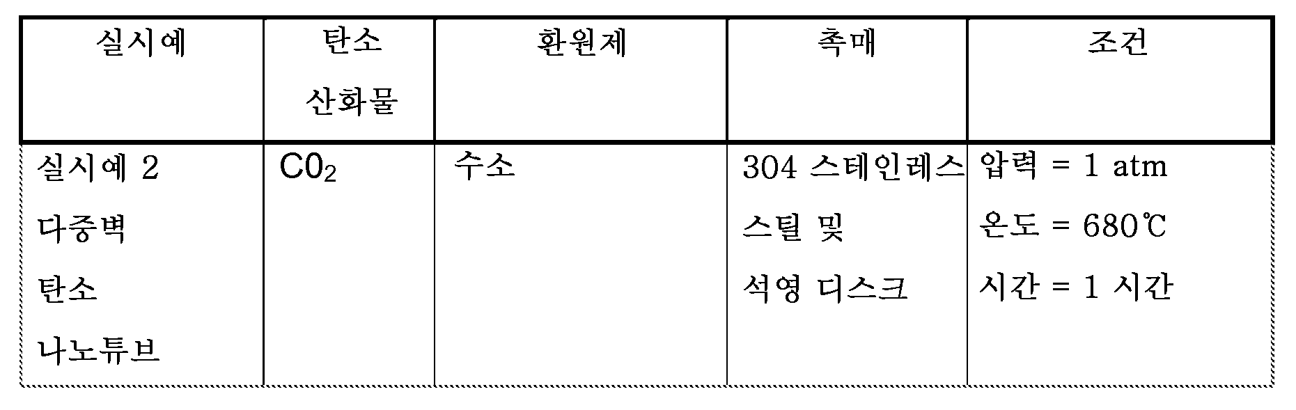 Figure 112011090483673-pct00009