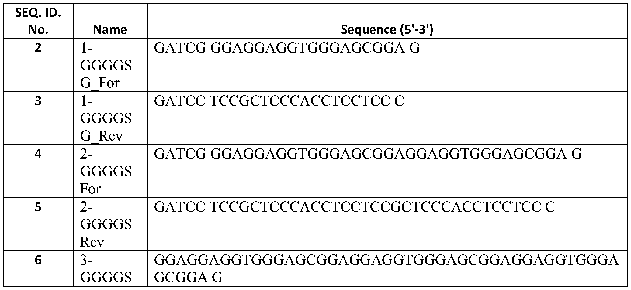 Figure imgf000077_0001