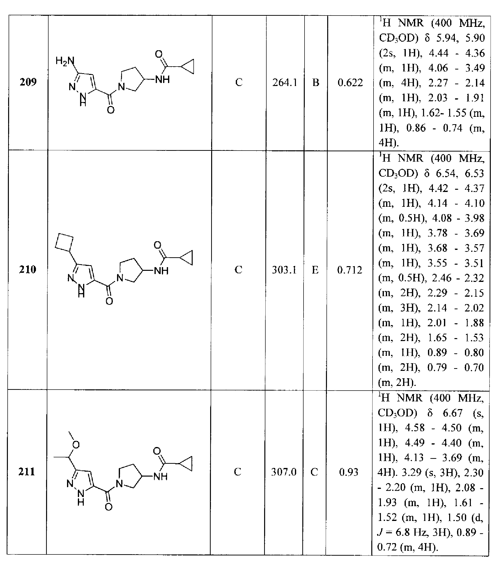 Figure imgf000173_0001