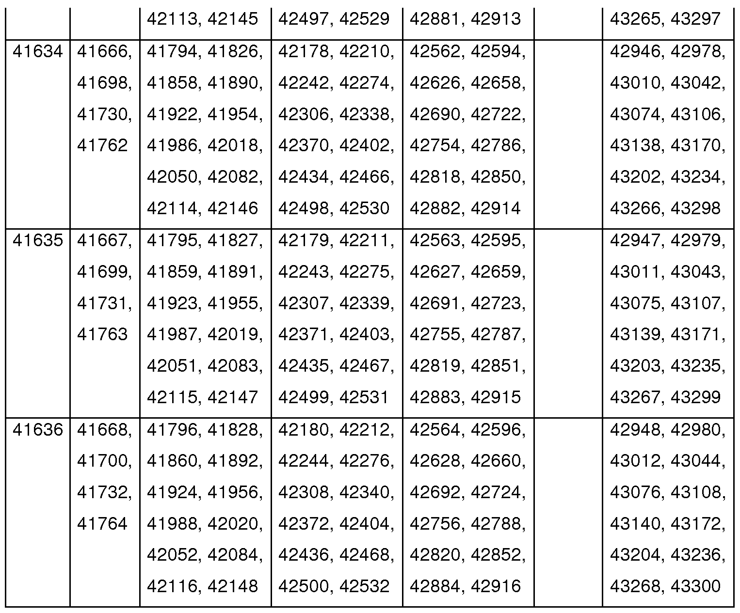 Figure imgf000130_0001
