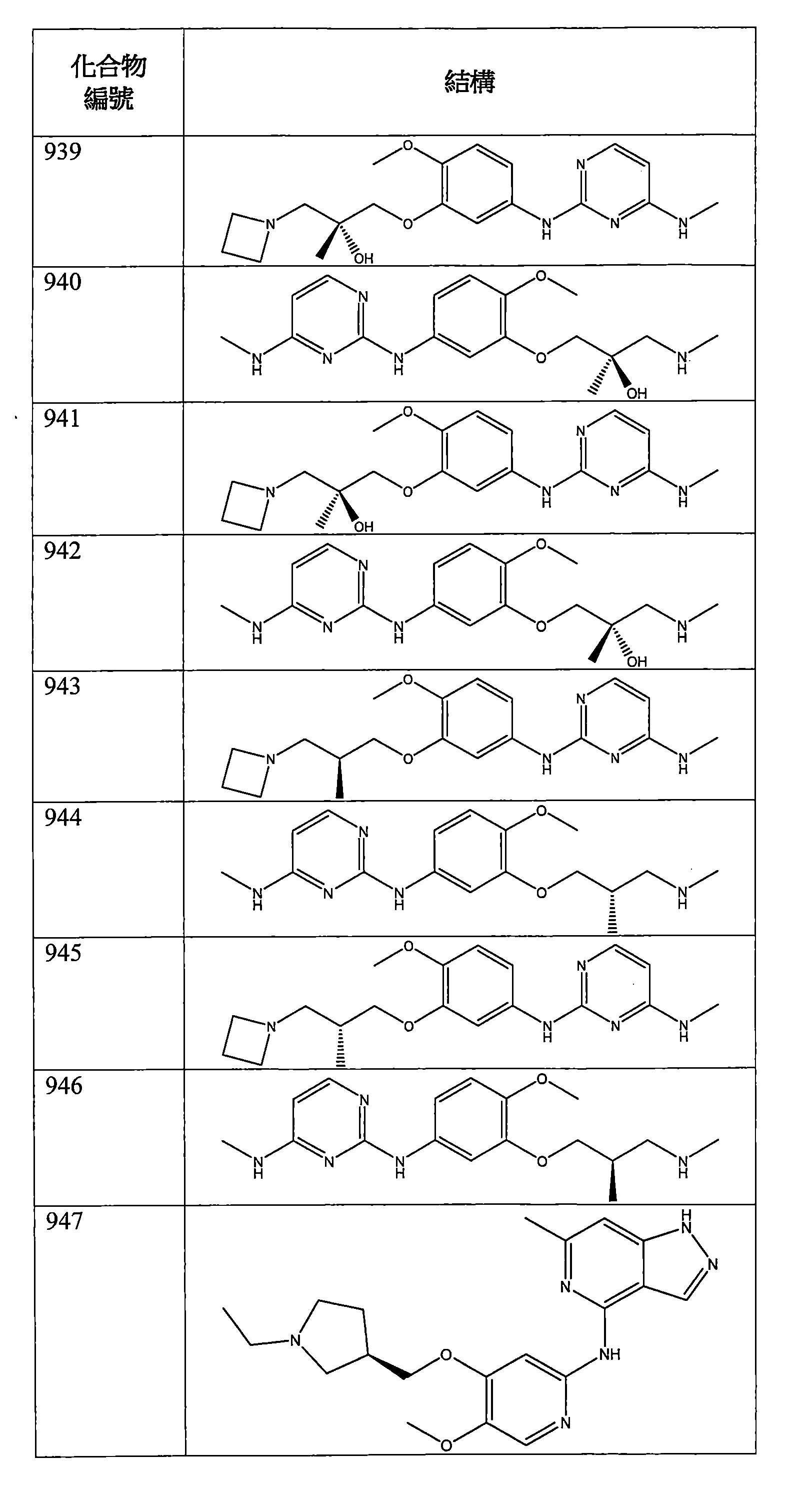 Figure 106112816-A0202-12-0264-856