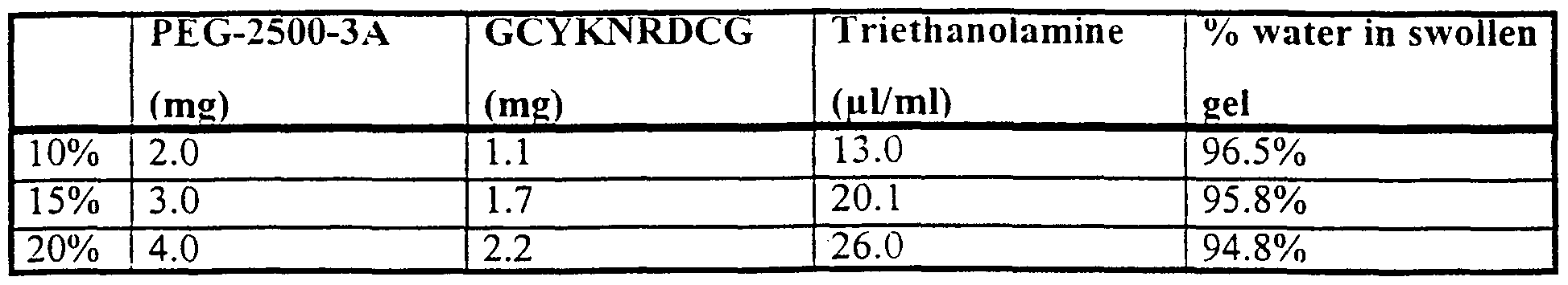 Figure imgf000064_0001