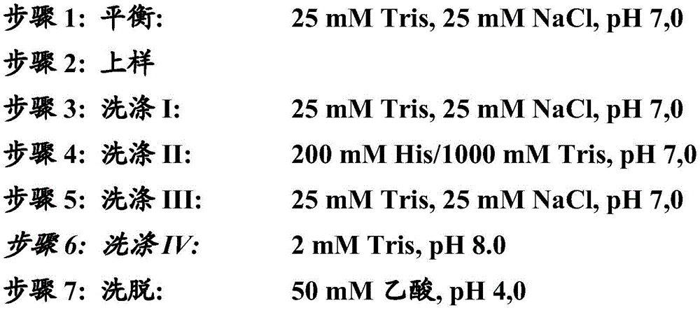 Figure BDA0003838422610000362