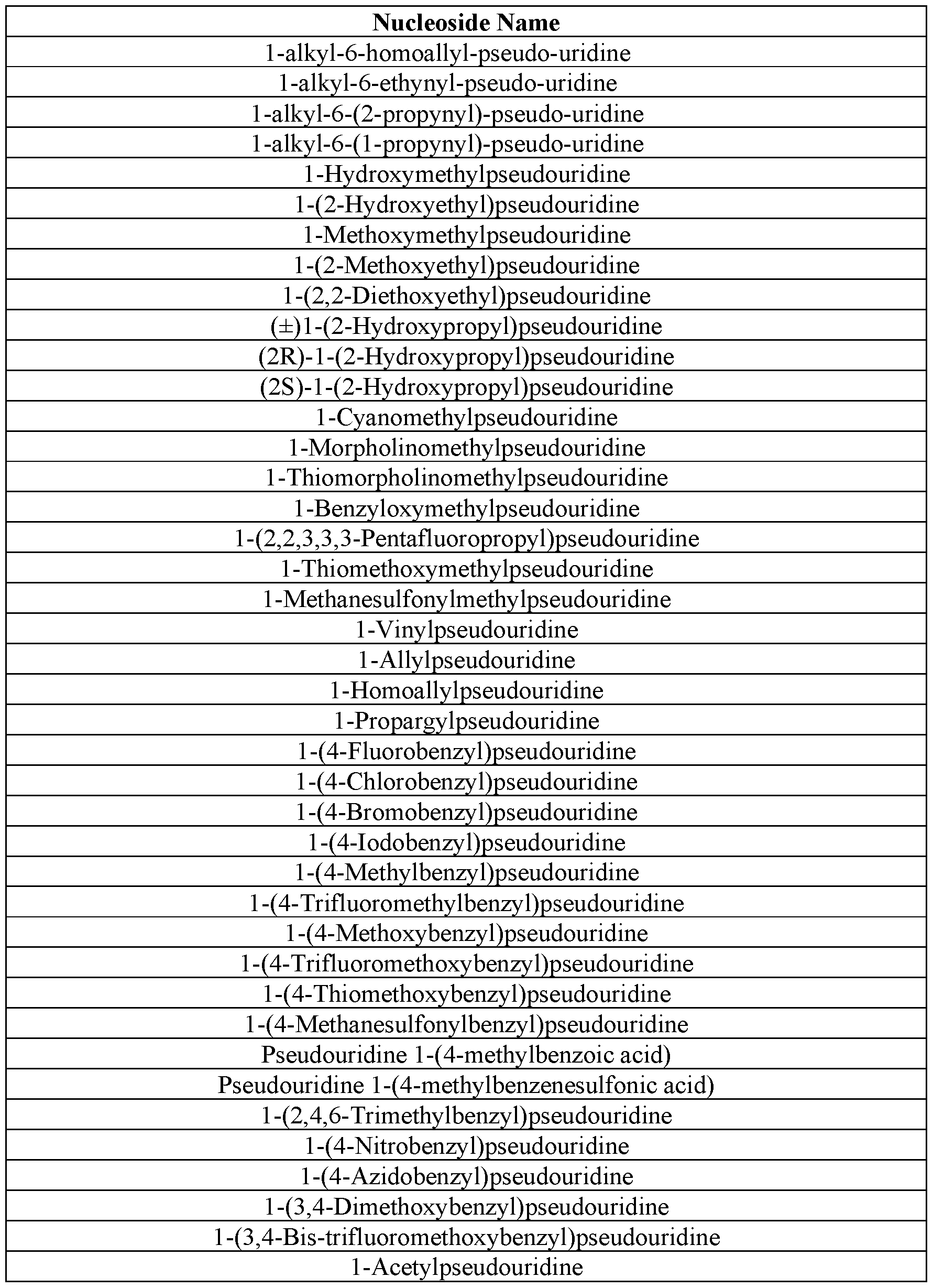 Figure imgf000115_0001