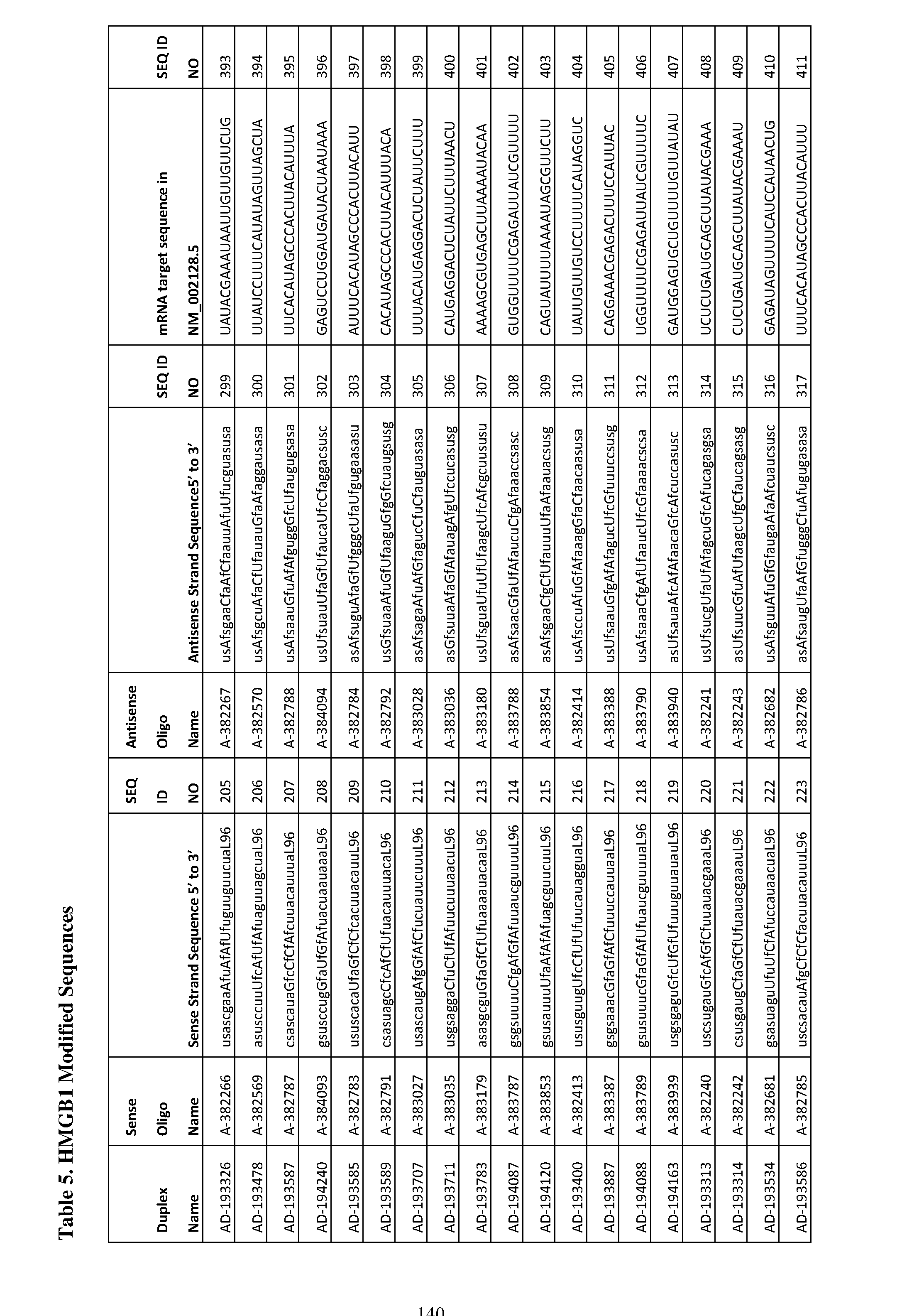 Figure imgf000141_0001
