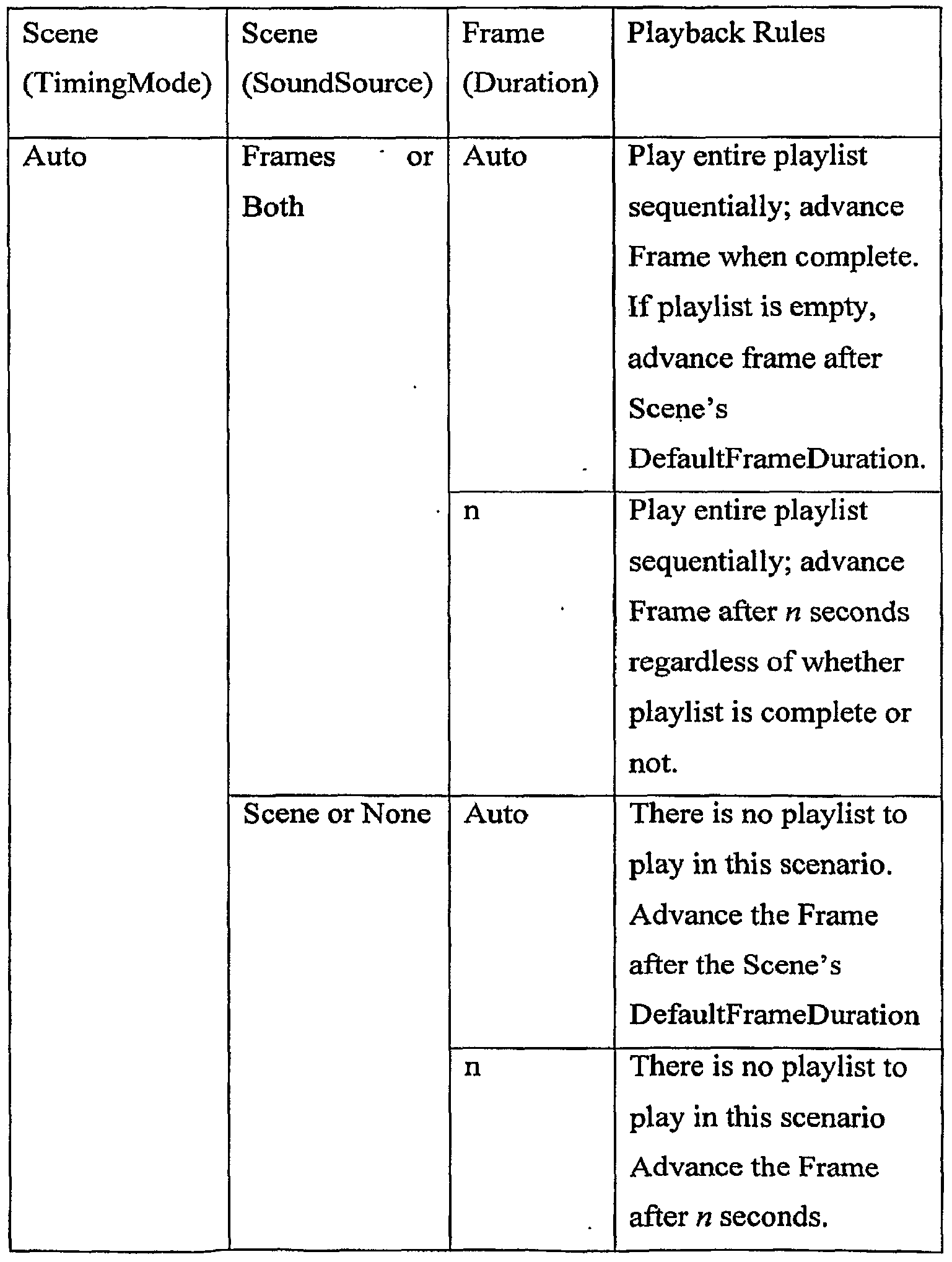 Figure imgf000036_0001