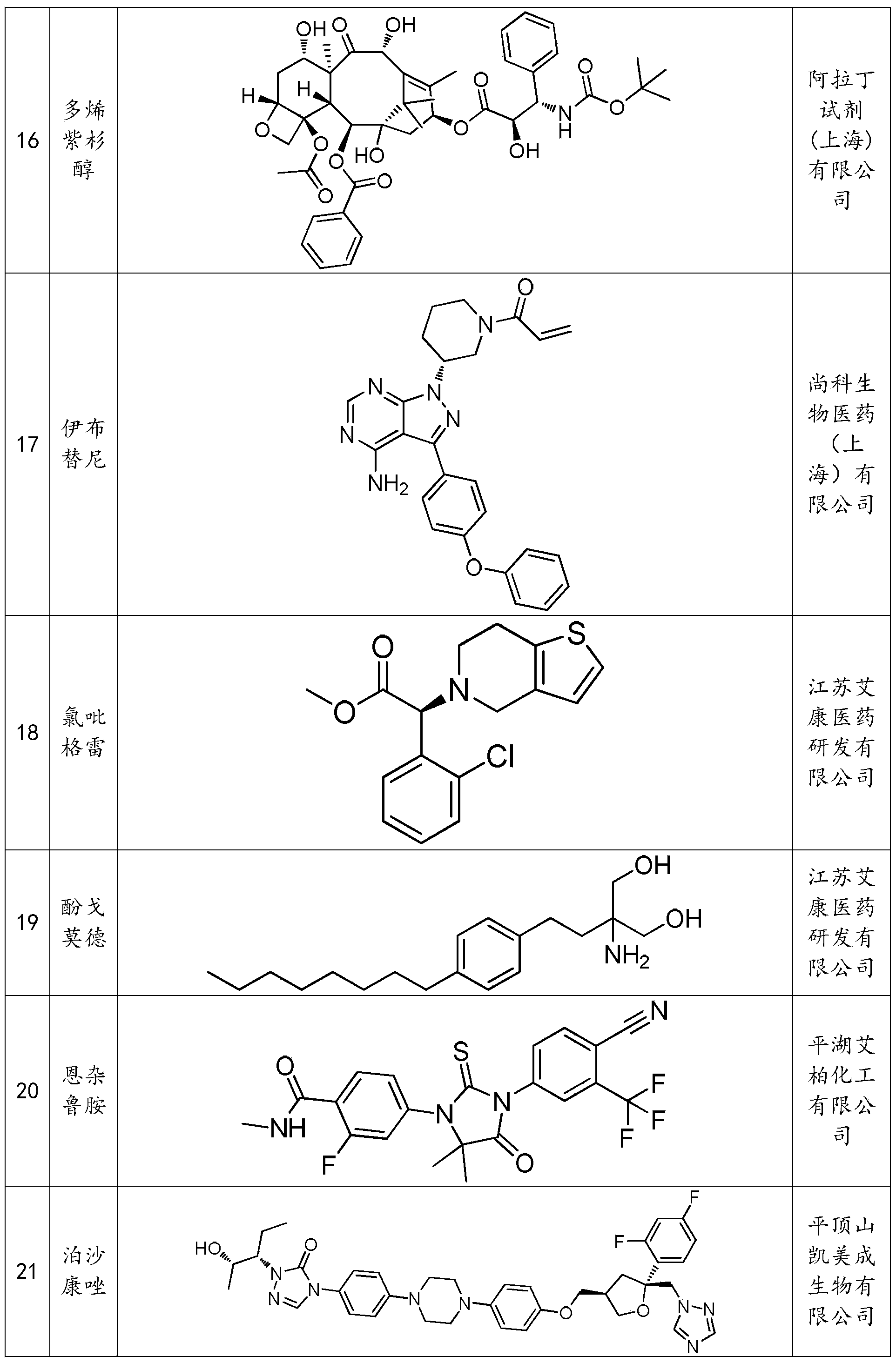 Figure PCTCN2022085860-appb-000074