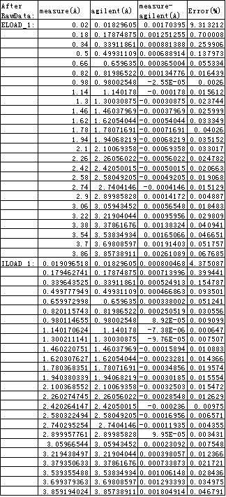 Figure 534385DEST_PATH_IMAGE003