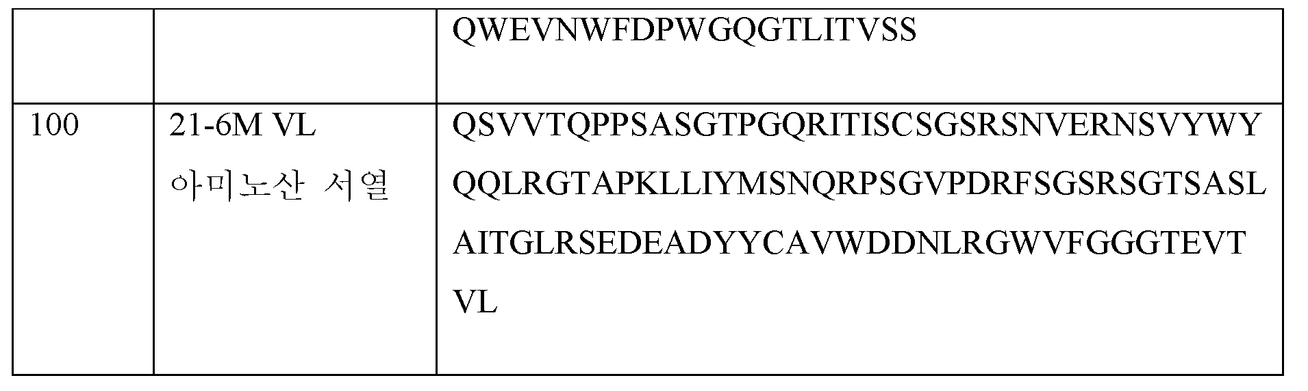 Figure 112019019340472-pct00050