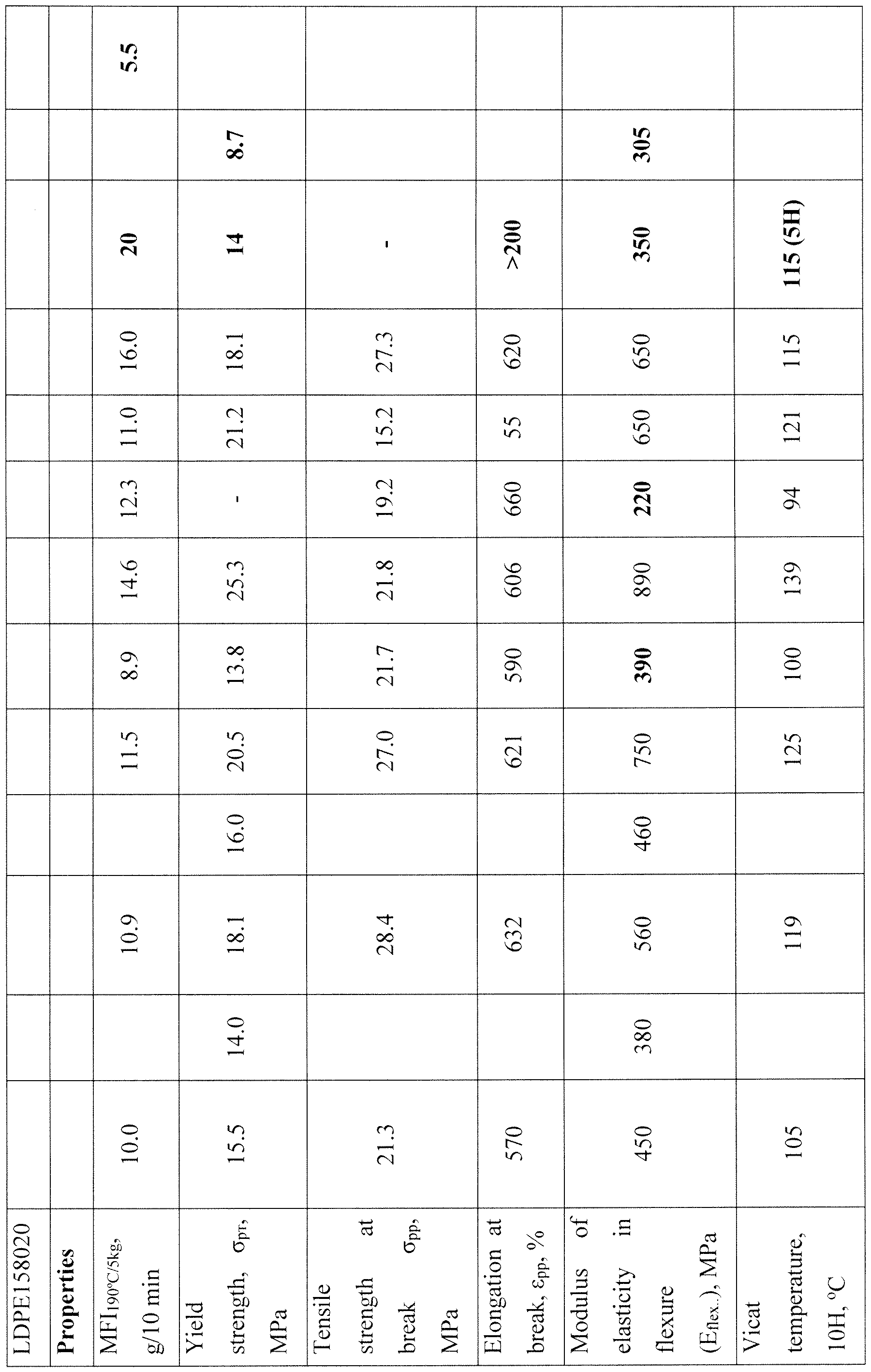 Figure imgf000020_0002