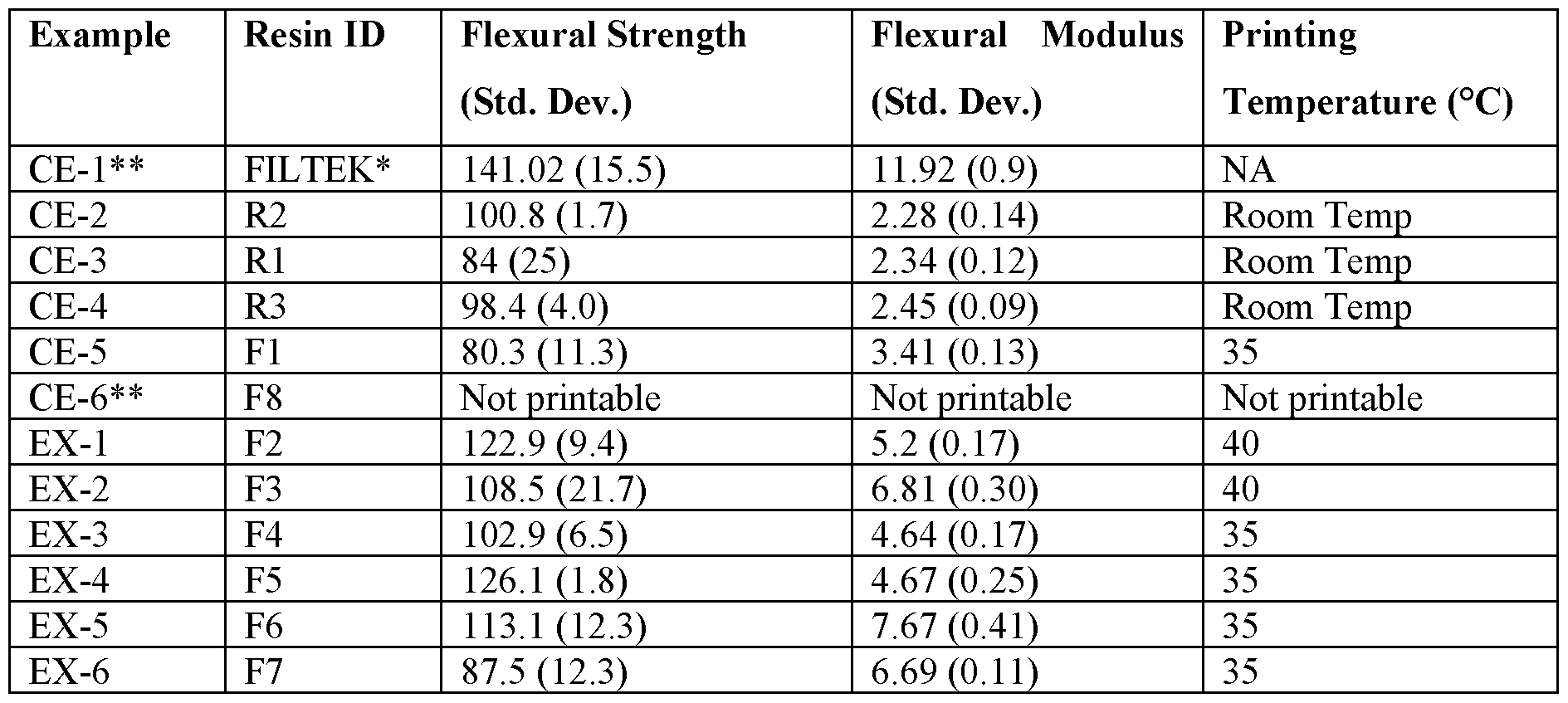Figure imgf000050_0001