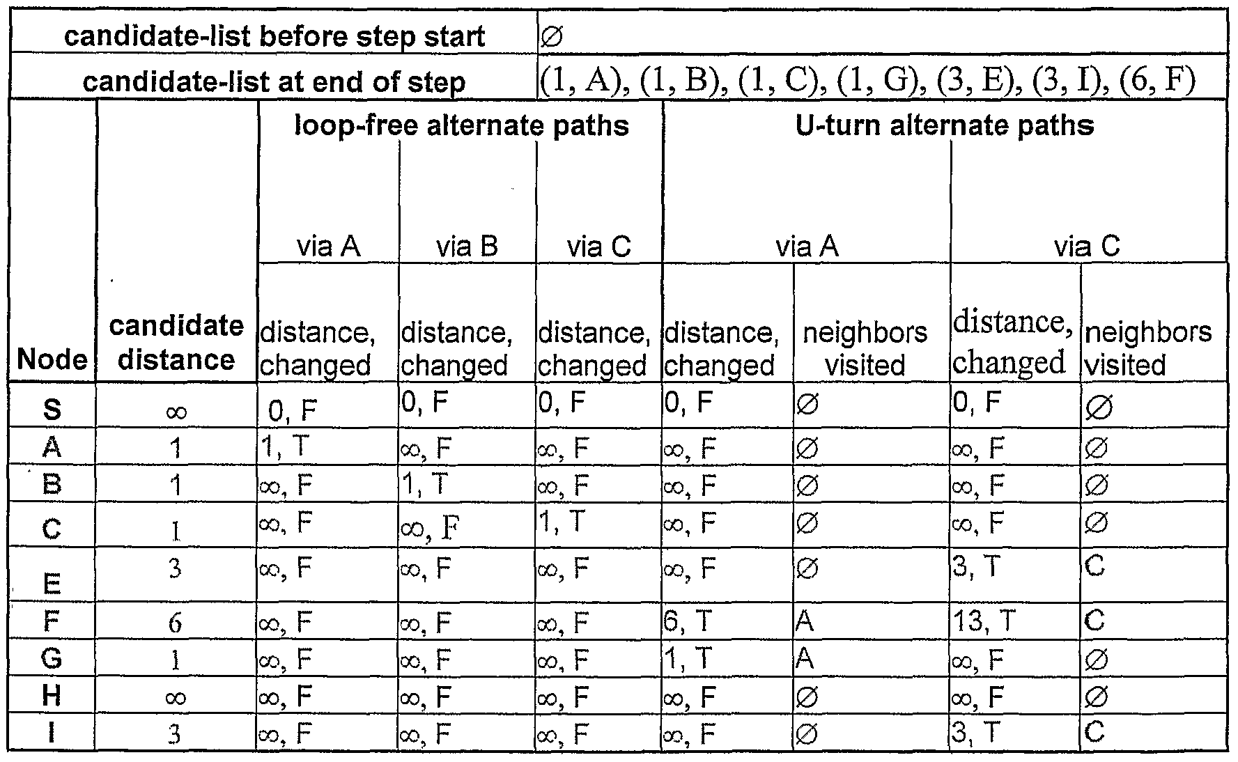 Figure imgf000093_0001