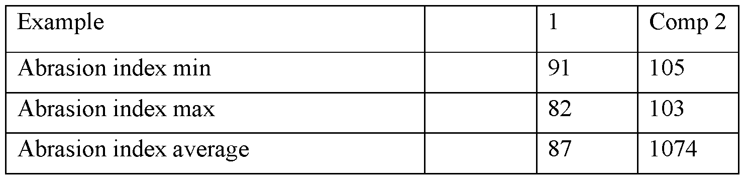 Figure imgf000014_0001