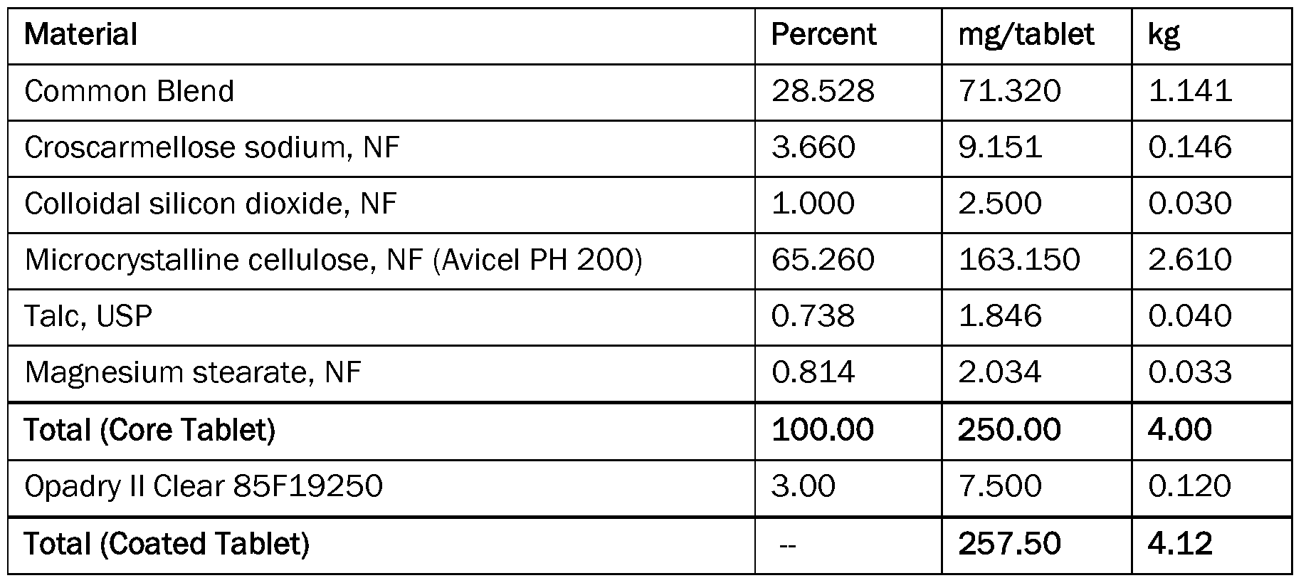 Figure imgf000037_0001