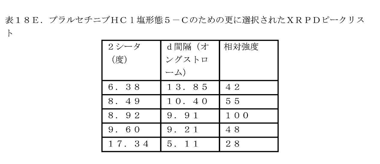 Figure 2023527412000045
