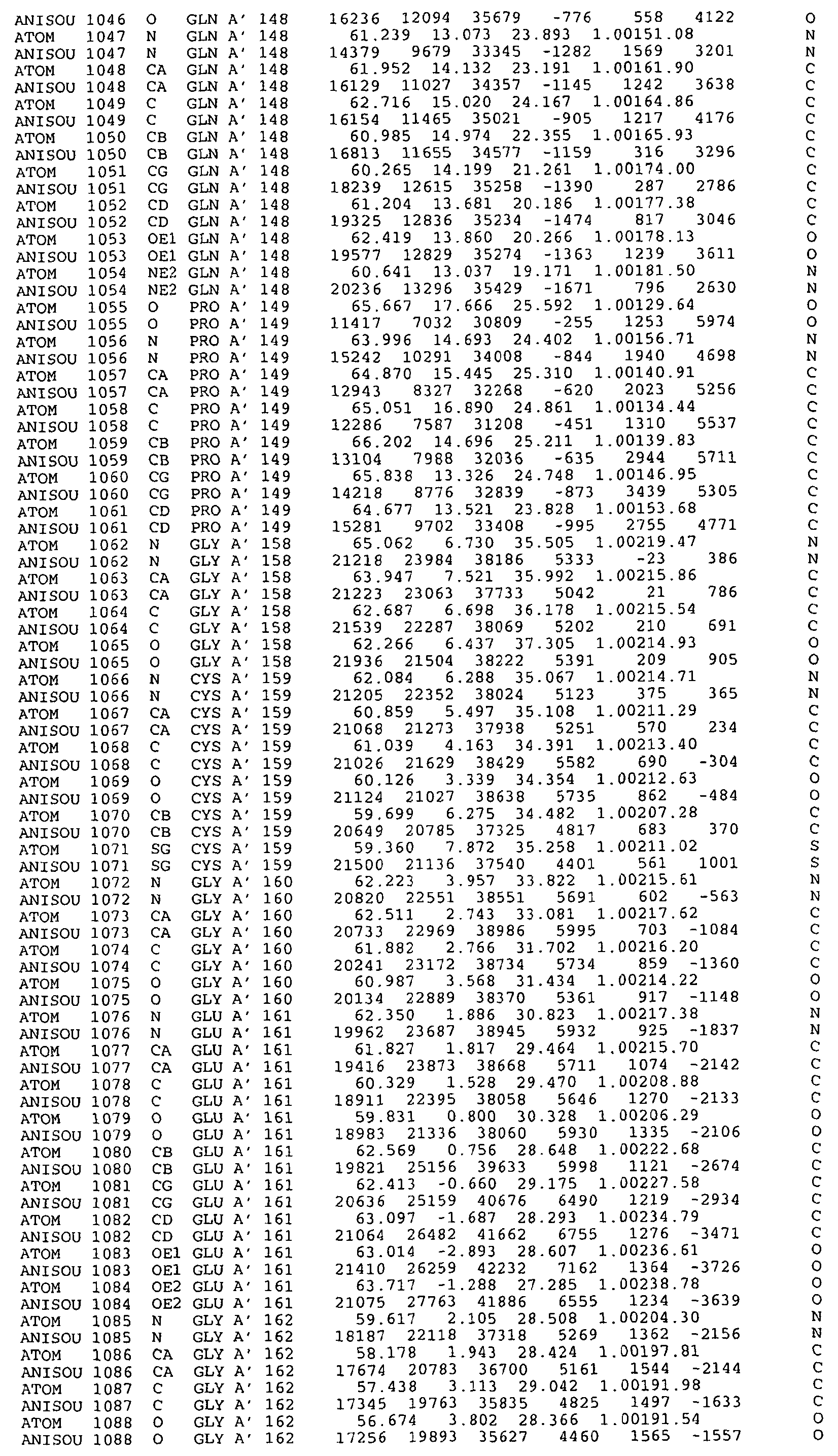 Figure imgf000104_0001