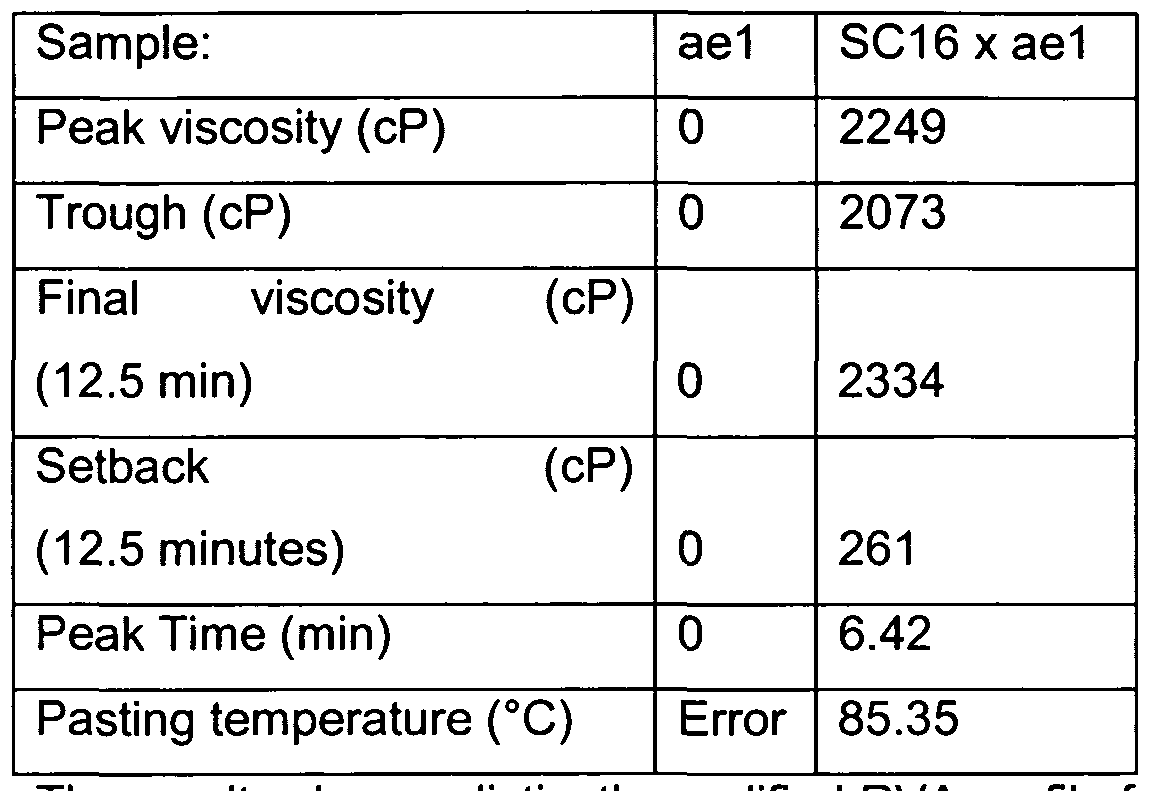Figure imgf000071_0001