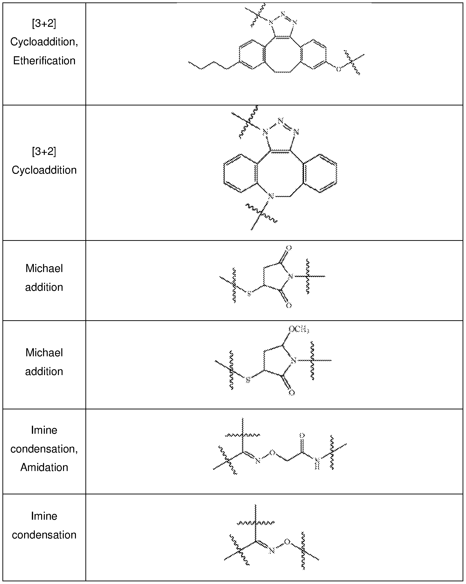 Figure imgf000076_0001