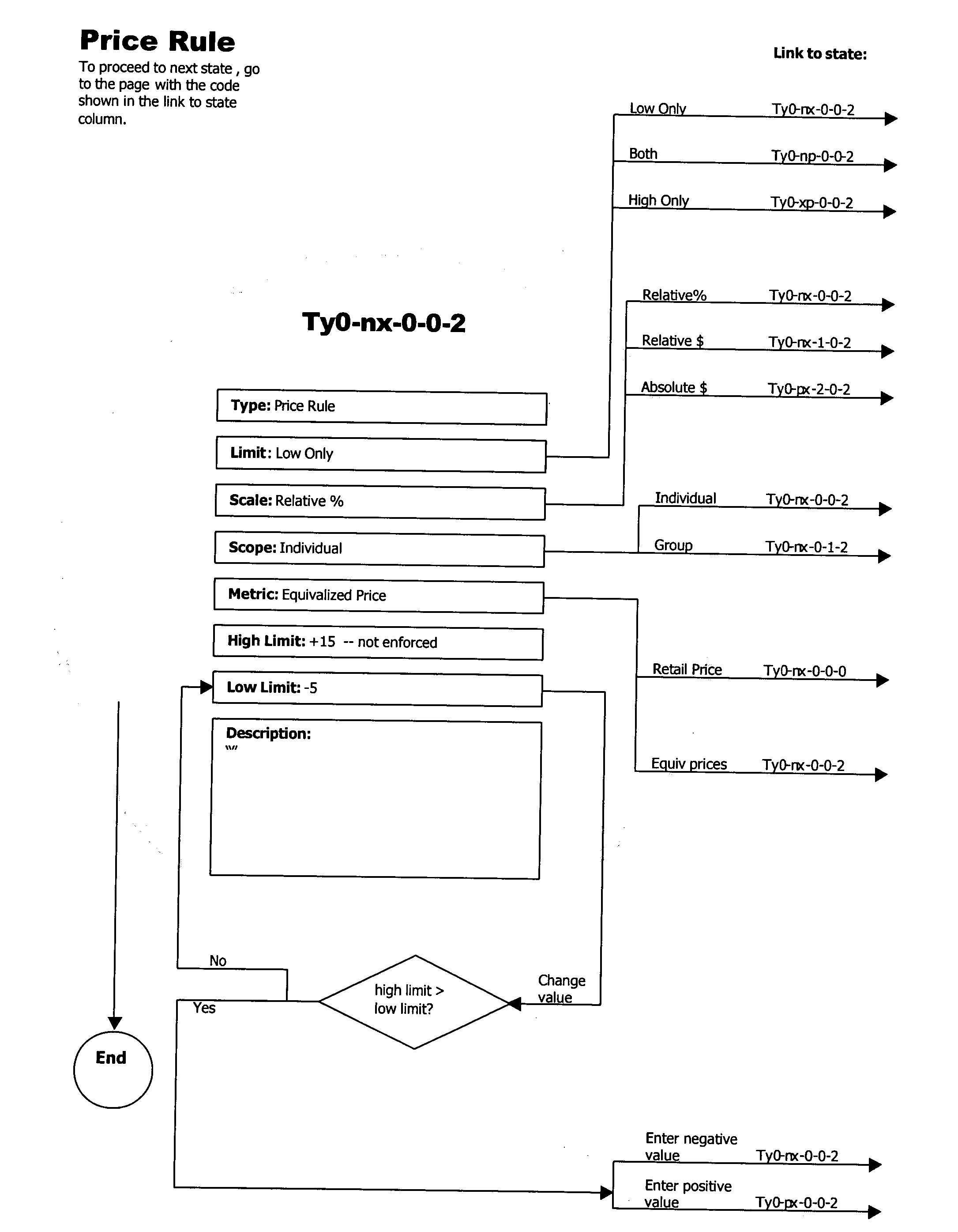 Figure US20040210541A1-20041021-P00020