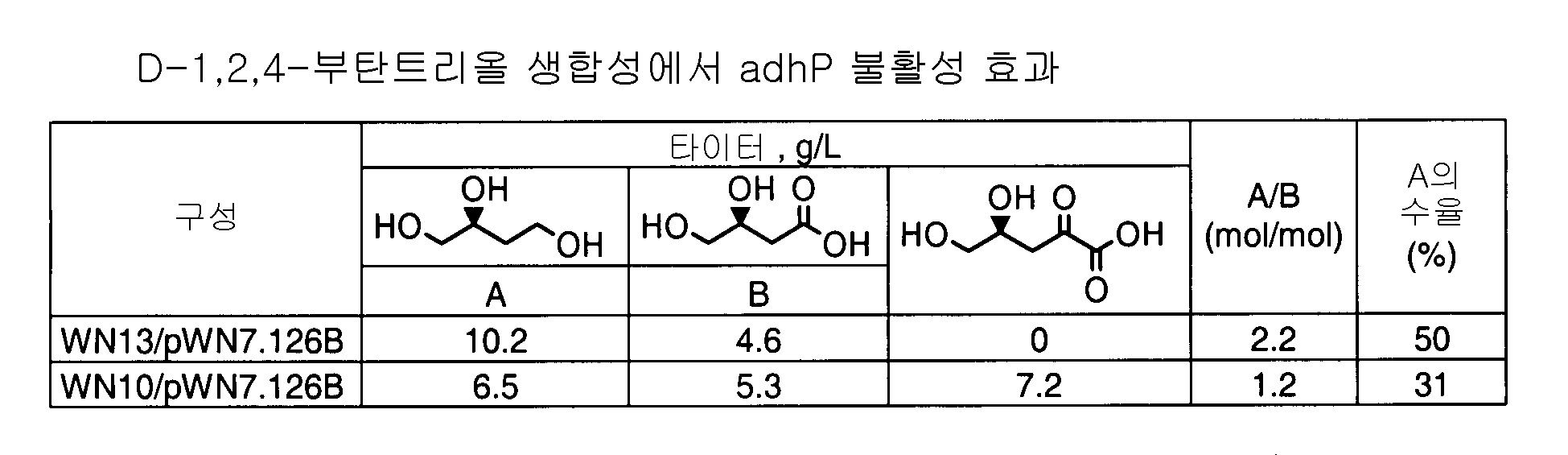 Figure 112009006160781-PCT00004