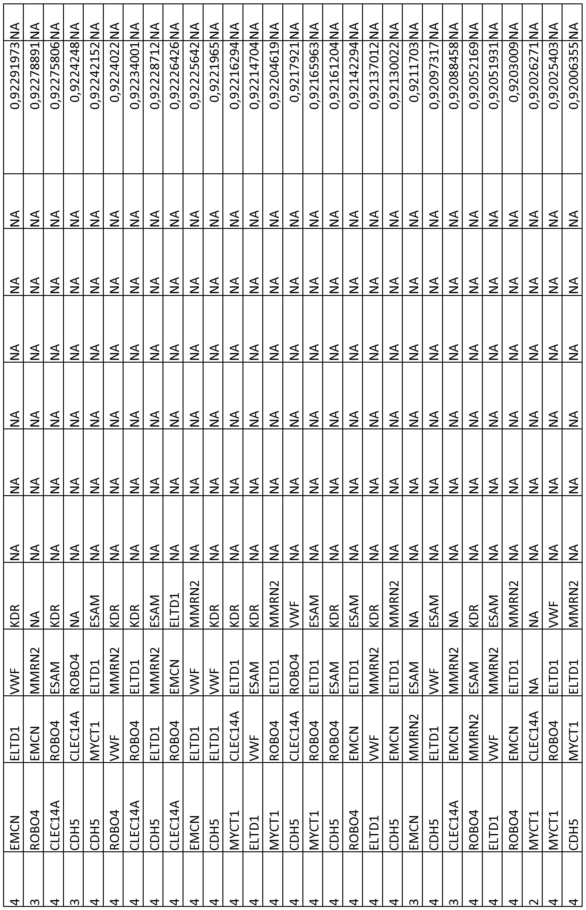 Figure imgf000125_0001