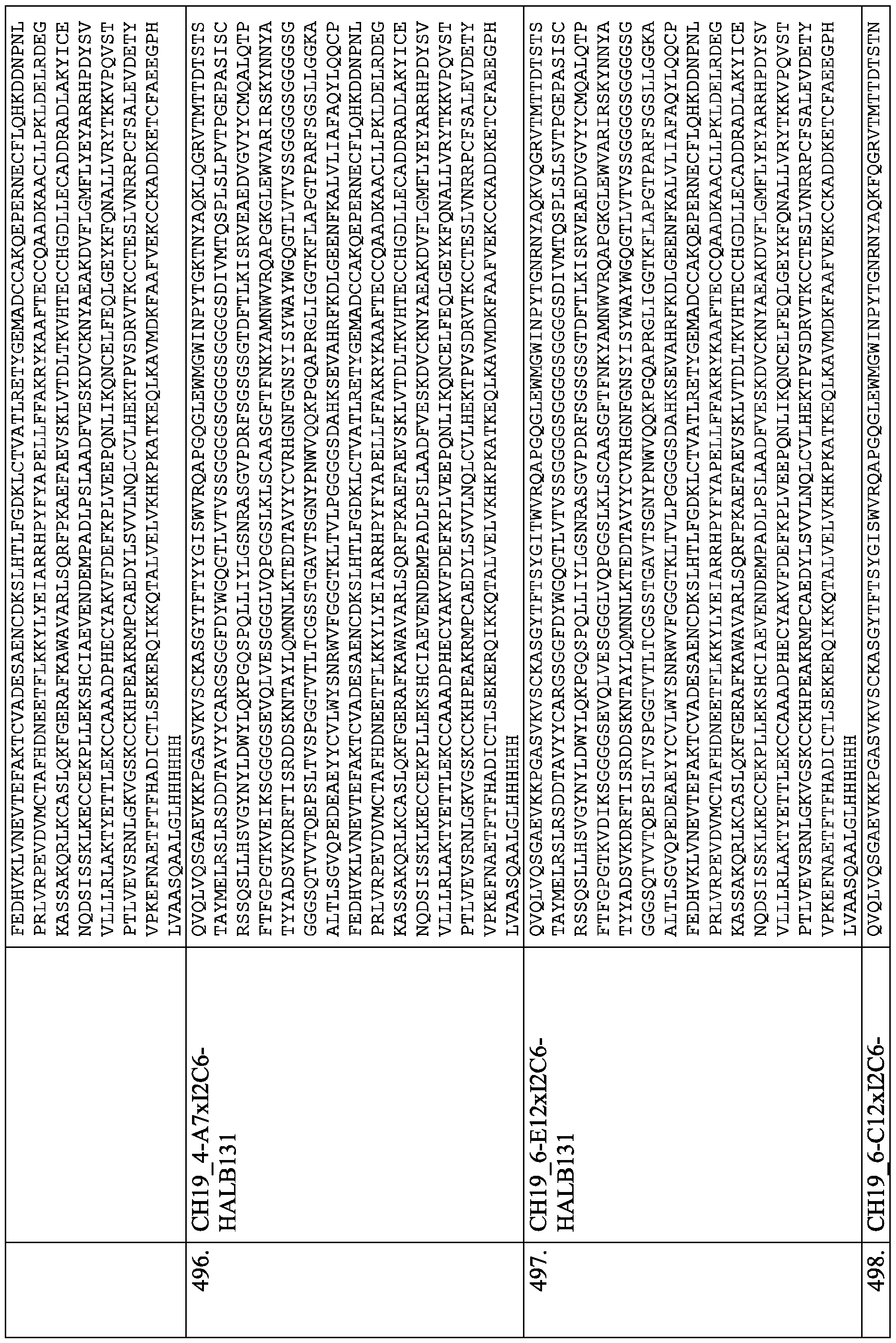 Figure imgf000223_0001