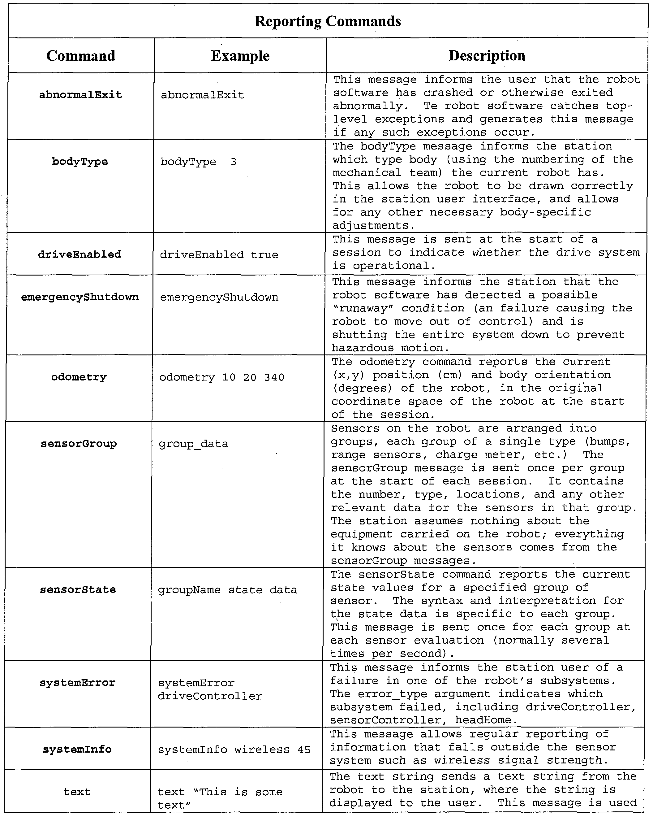 Figure imgf000014_0001
