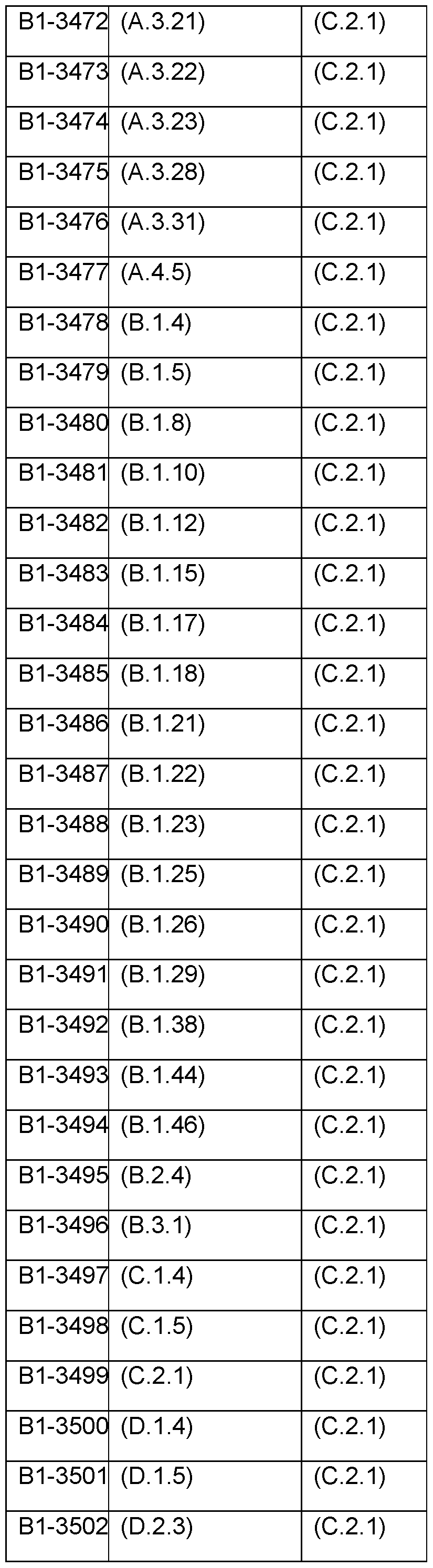 Figure imgf000110_0001