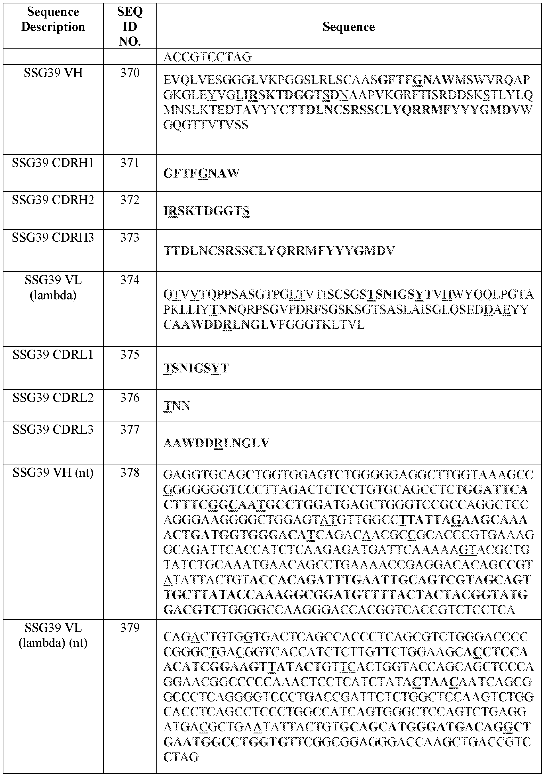 Figure imgf000170_0001