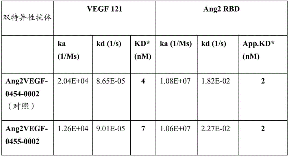 Figure BDA0001676427400000961