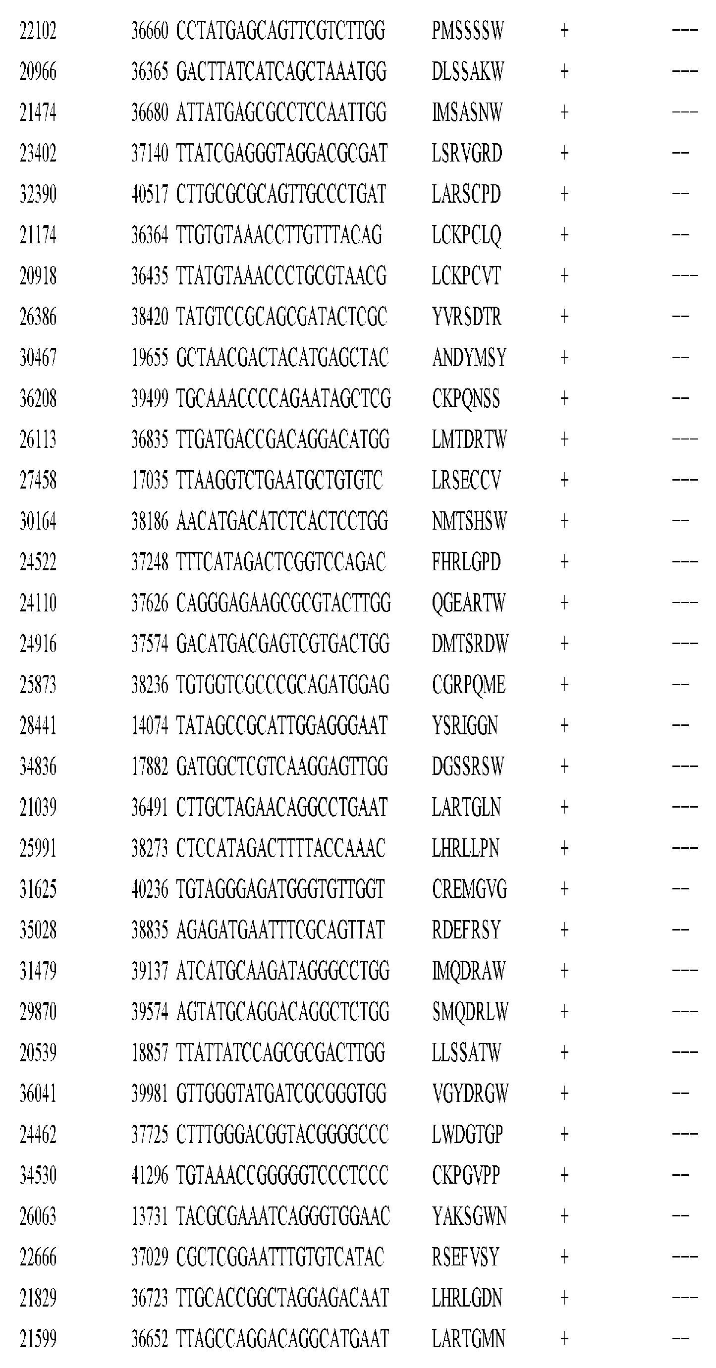 Figure imgf001180_0001