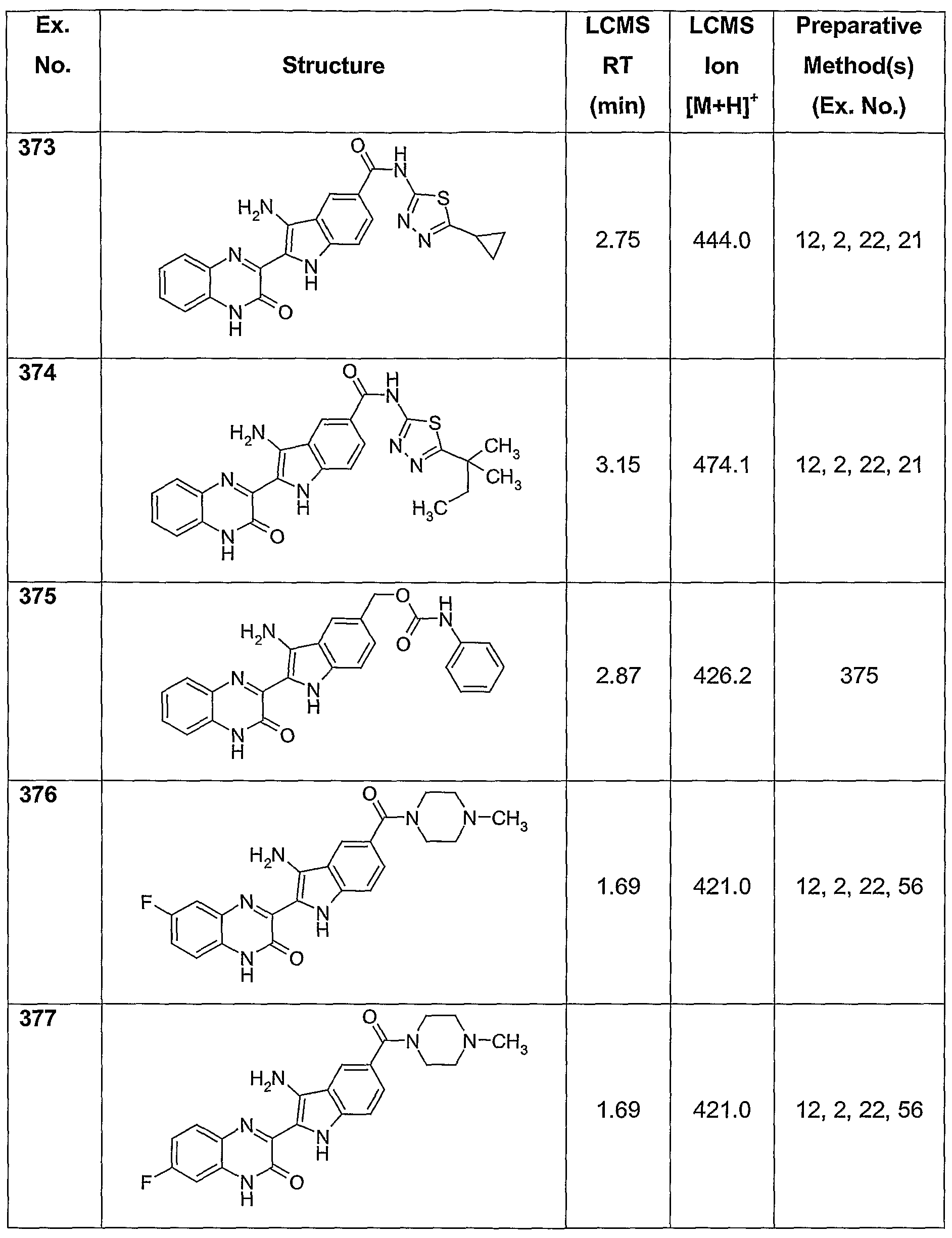 Figure imgf000085_0001