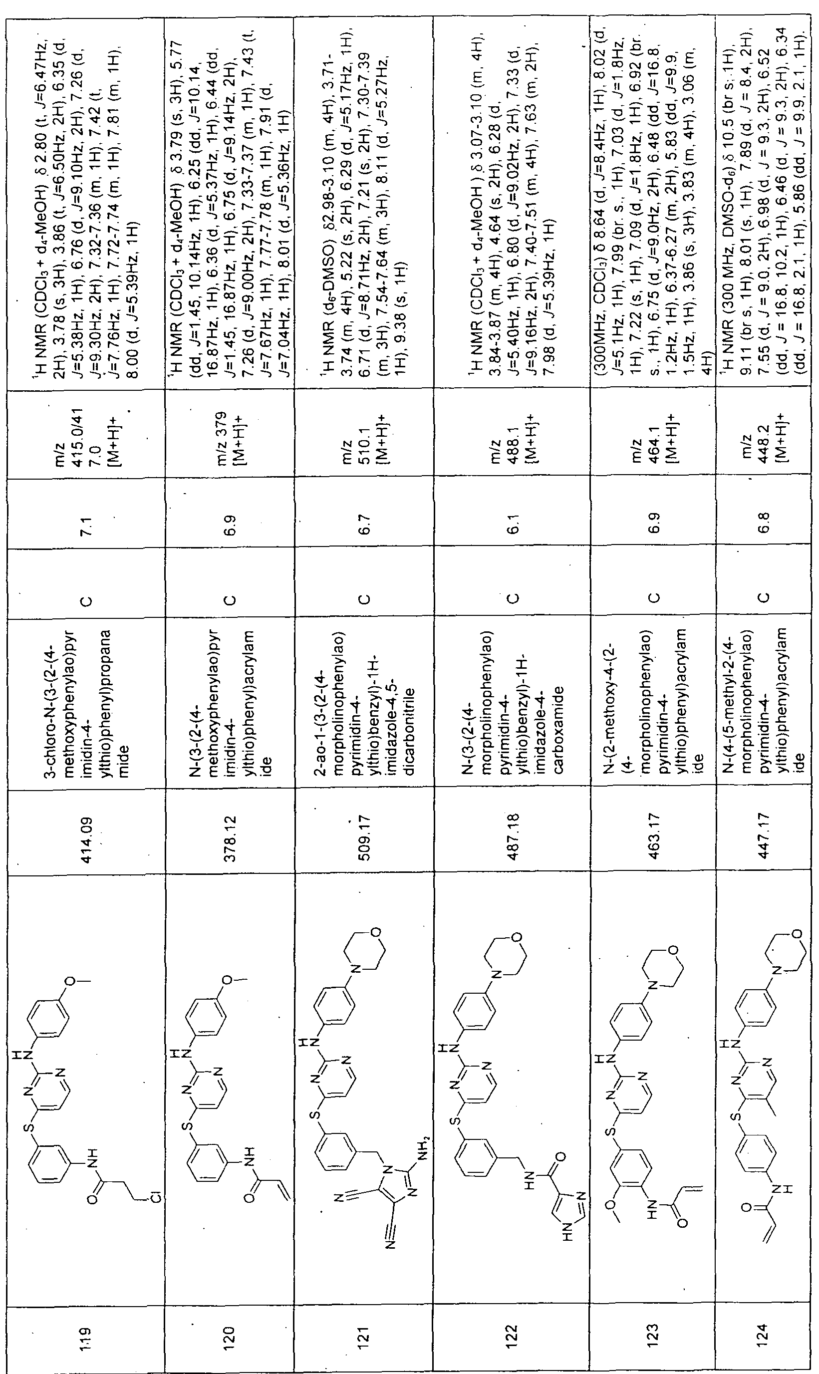 Figure imgf000034_0001
