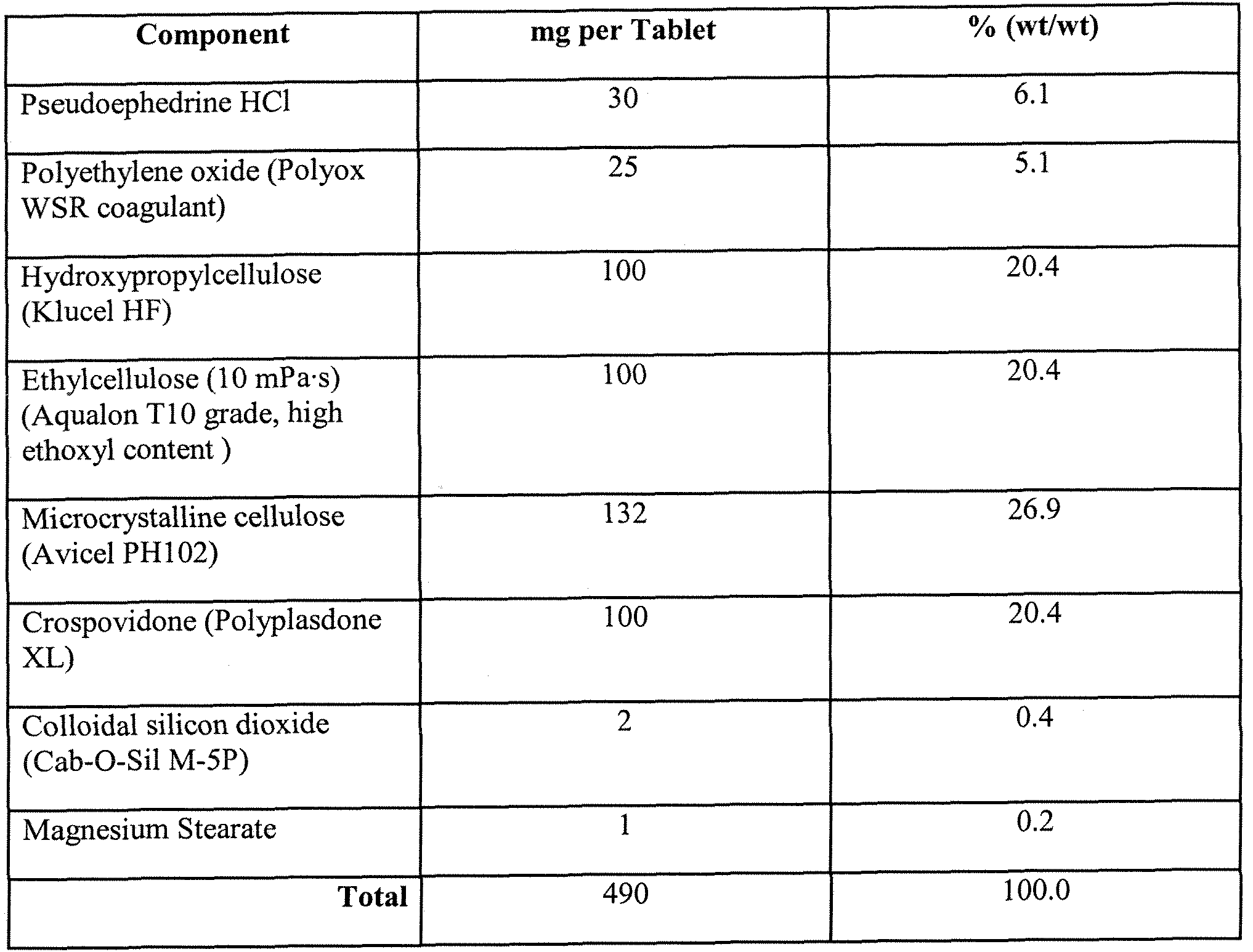 Figure imgf000033_0001