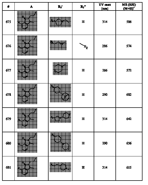 Figure 112007017455351-pct00203