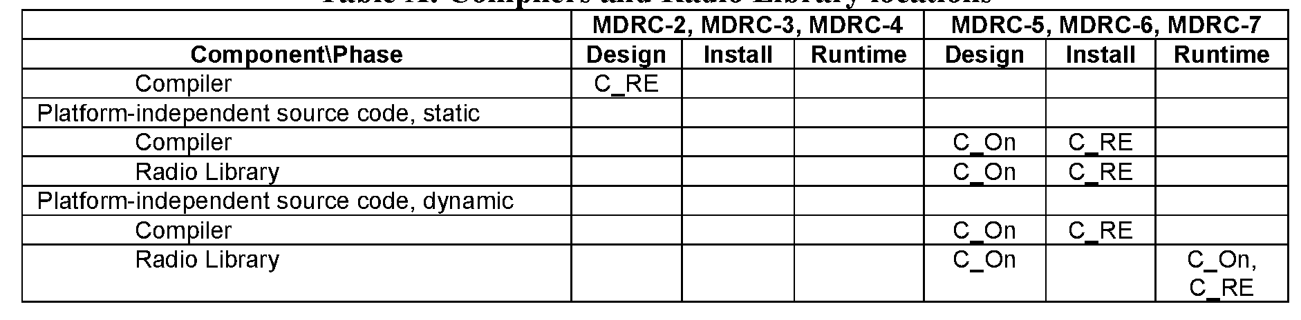 Figure imgf000055_0001