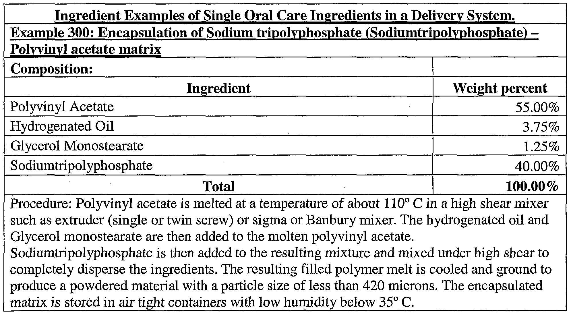 Figure imgf000153_0002