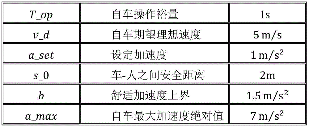 Figure BDA0002717267910000051