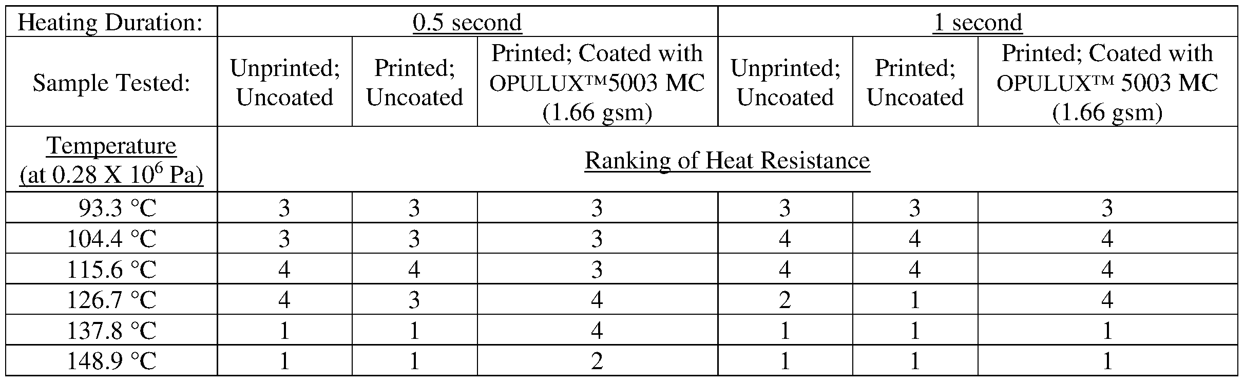 Figure imgf000024_0002