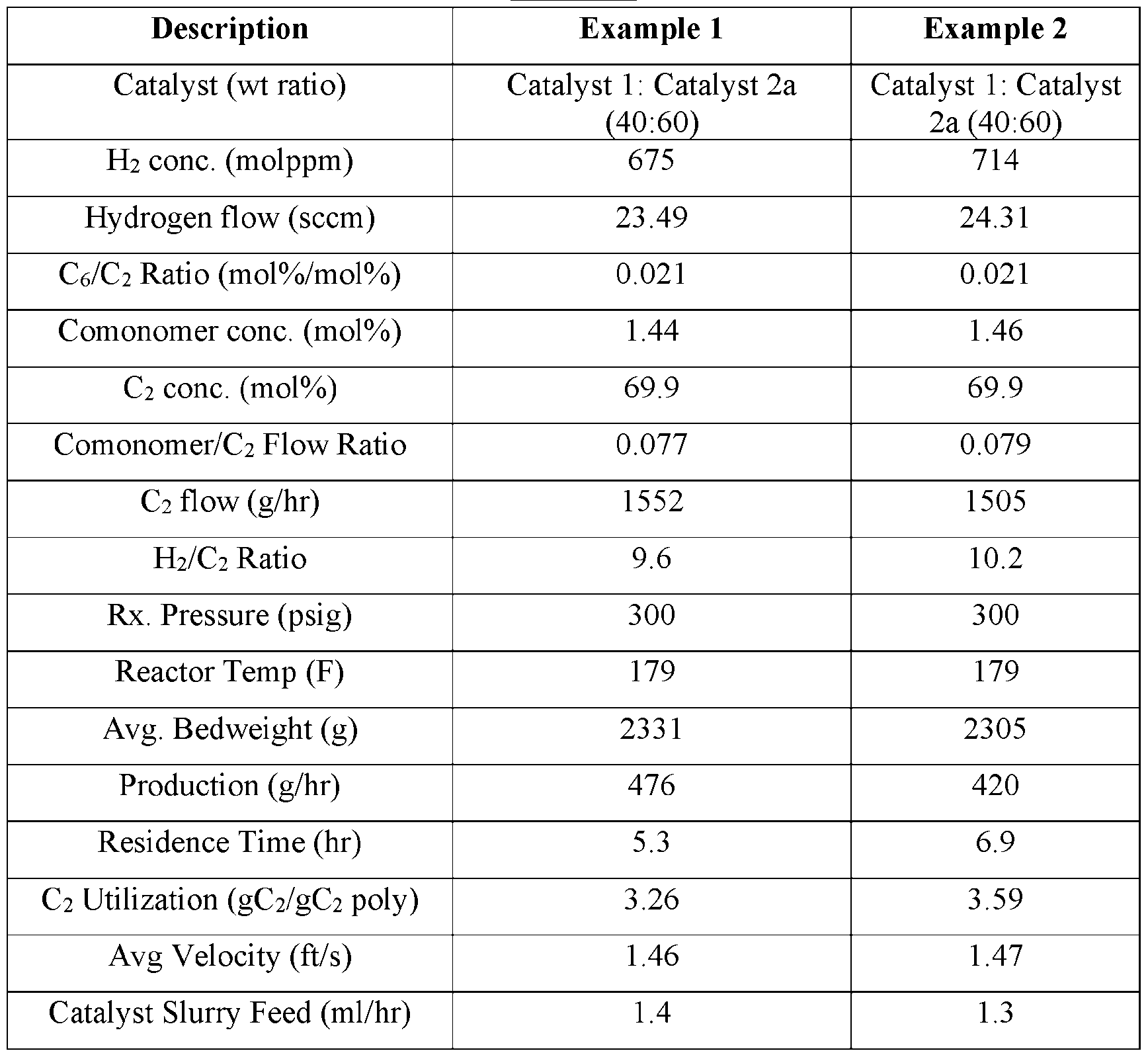 Figure imgf000060_0001