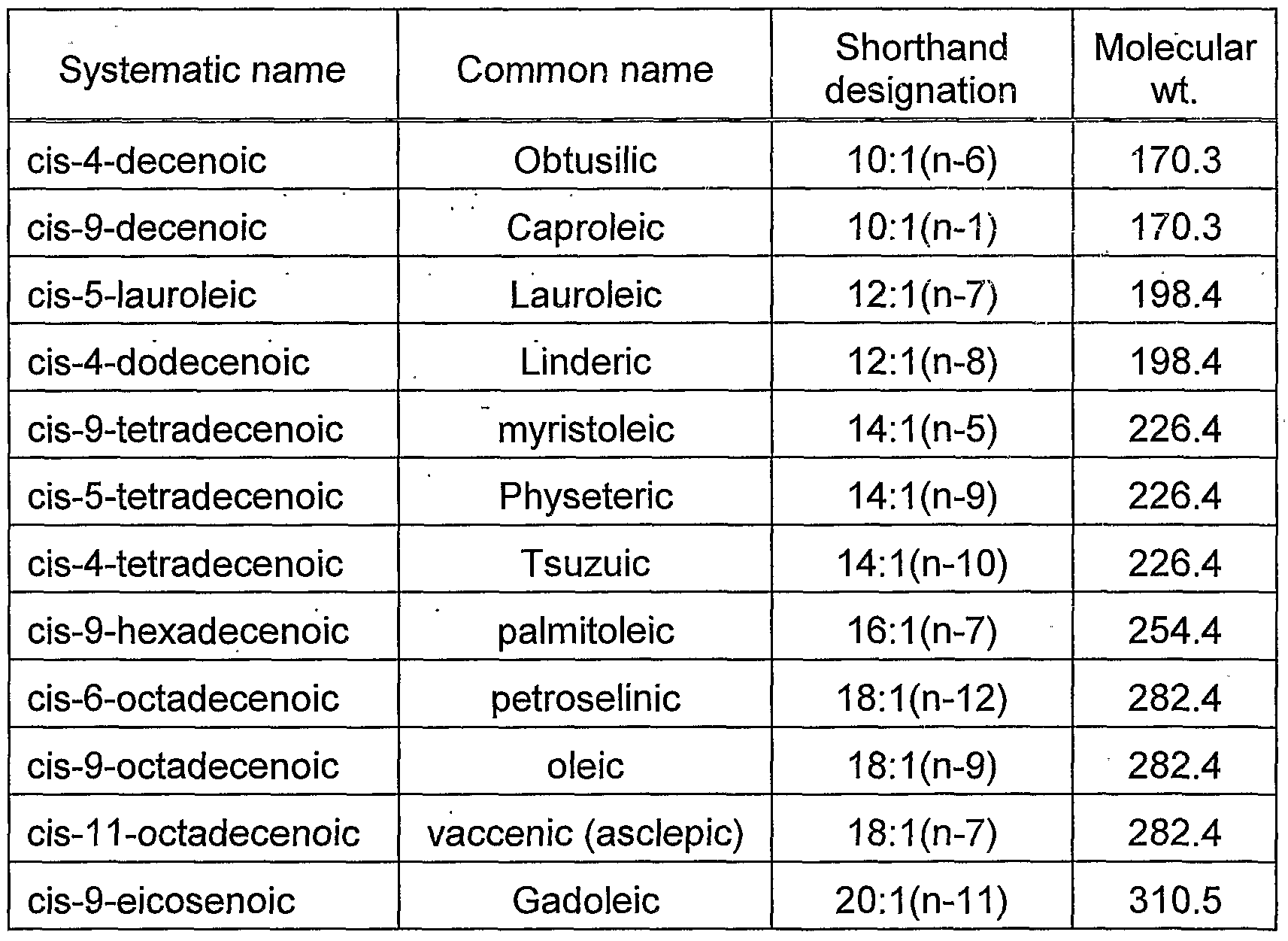 Figure imgf000014_0002