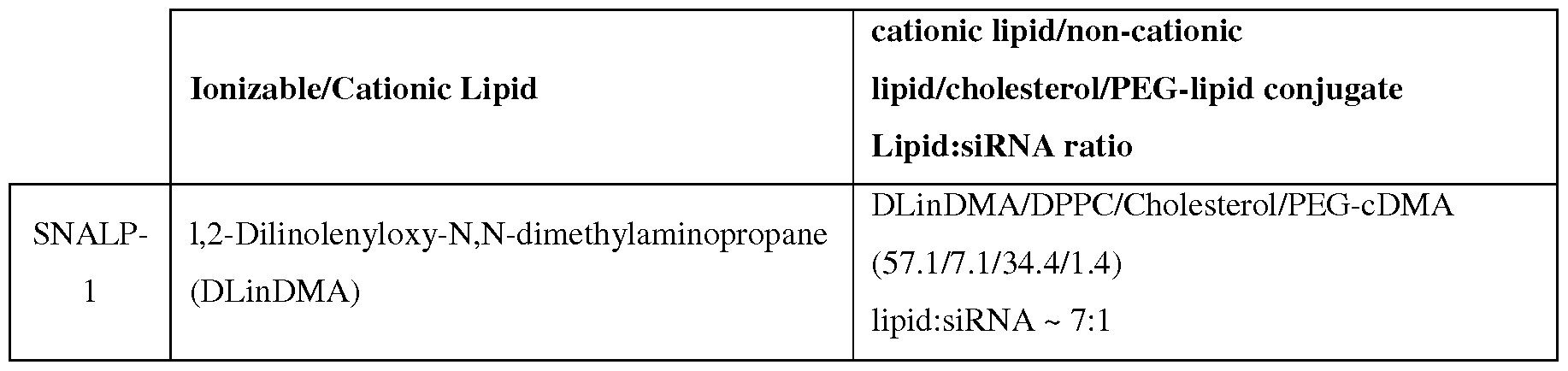 Figure imgf000082_0002