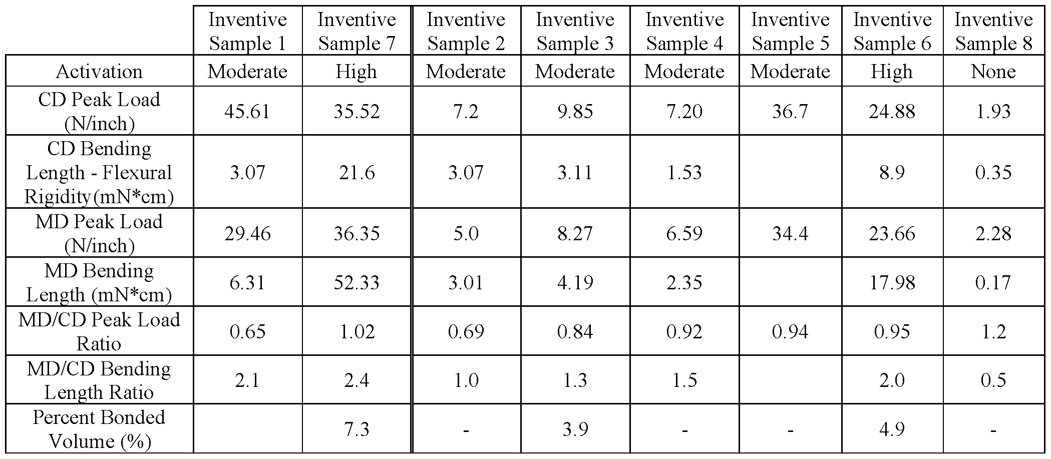 Figure imgf000039_0002