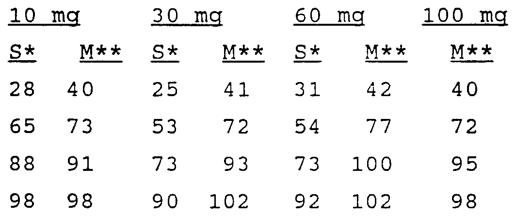 Figure imgf000015_0002