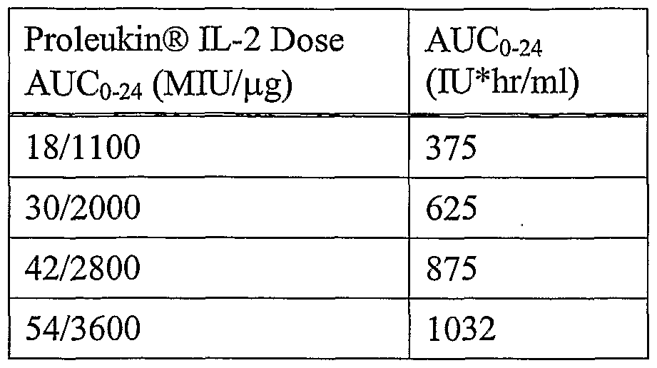 Figure imgf000042_0001